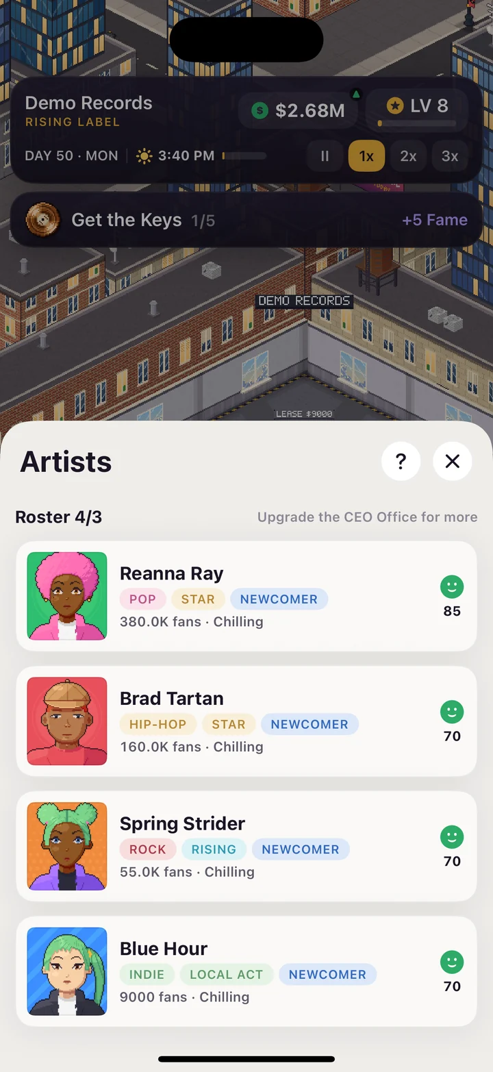 Your roster of signed artists